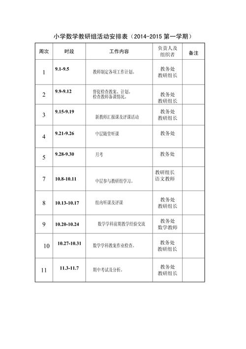 小学常识组教研计划如何有效落实并提升学生核心素养？-图1