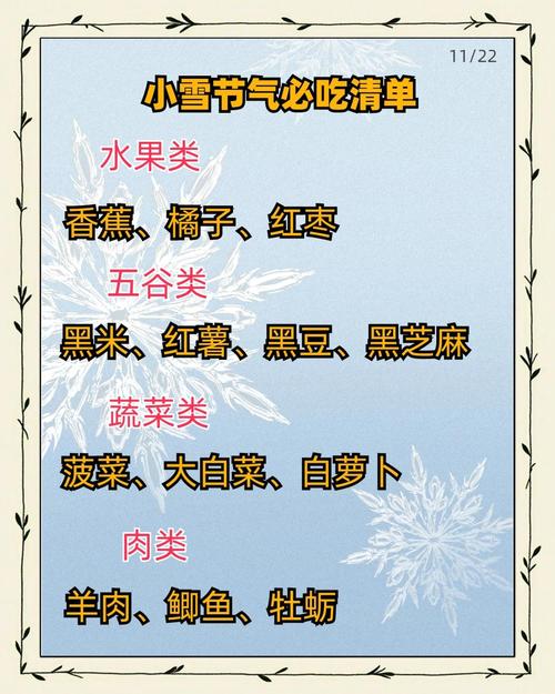 冬季幼儿饮食小常识-图3