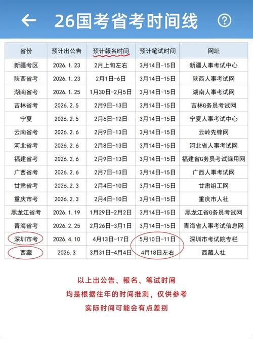 2026国考序号怎么查？附入口、时间及注意事项！-图1