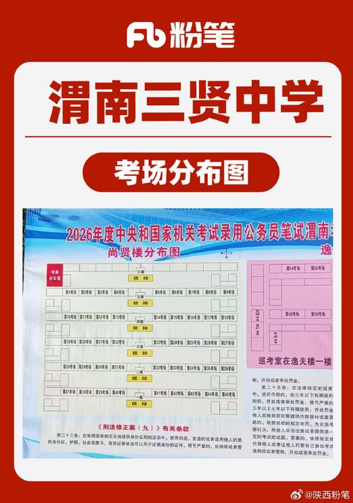 2026国考陕西考点会设在哪些城市?具体考场如何分配?-图1 2026国考陕西考点会设在哪些城市?具体考场如何分配?-图1