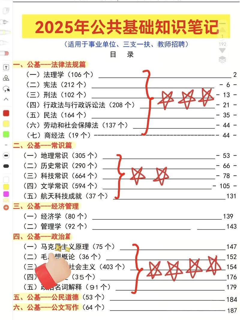 常识与公共基础知识，究竟该如何有效构建与系统掌握？-图3