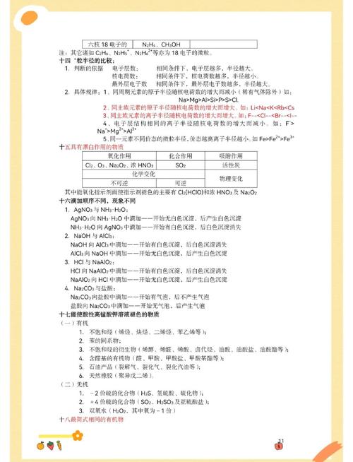 高考化学与生活常识-图1