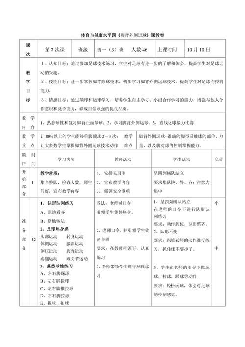 体育与健康常识教案-图1