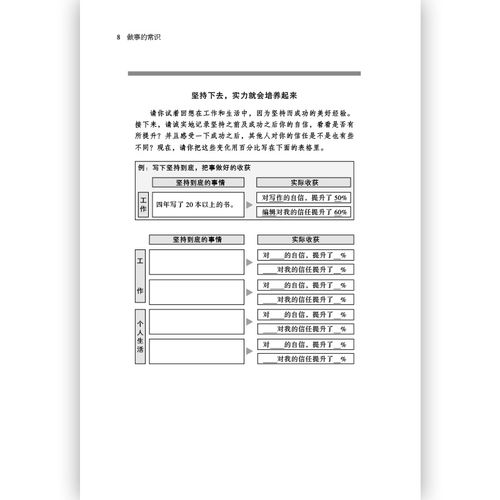 做事的常识如何帮我们摆脱拖延、高效行动?-图3 做事的常识如何帮我们摆脱拖延、高效行动?-图3