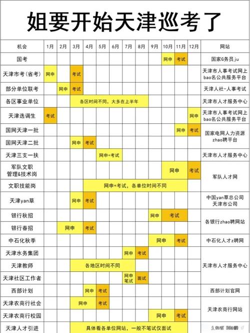 2026天津国考时间-图1
