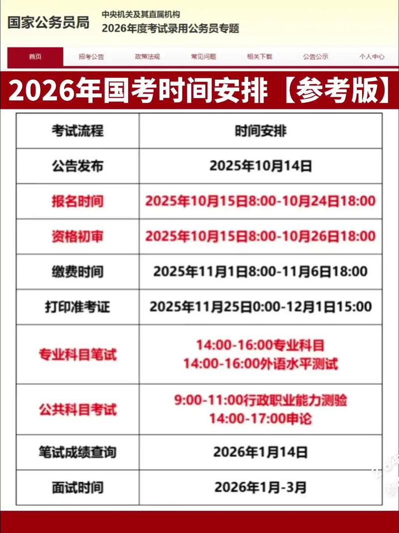 国考面试通知究竟何时发布？考生该如何及时获取最新消息？-图2