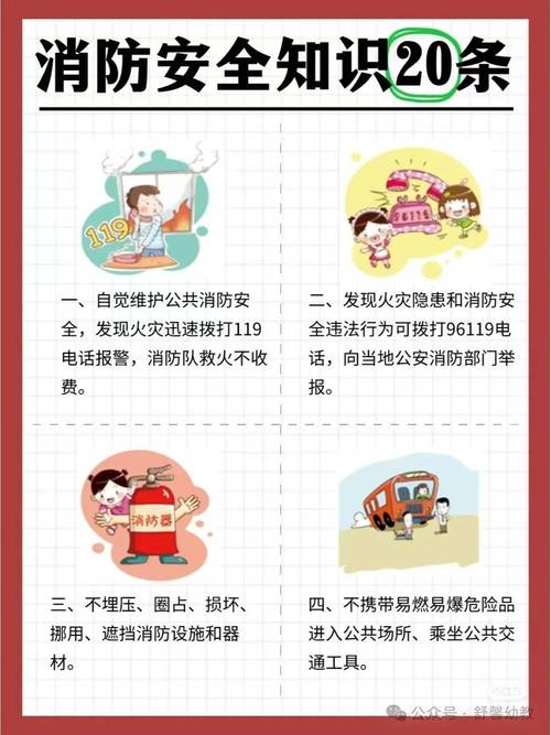 幼儿园防火防火常识-图3 幼儿园防火防火常识-图3