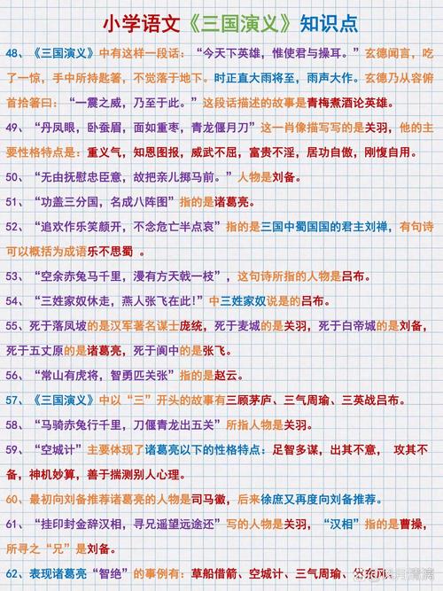 三国演义的文学常识-图1