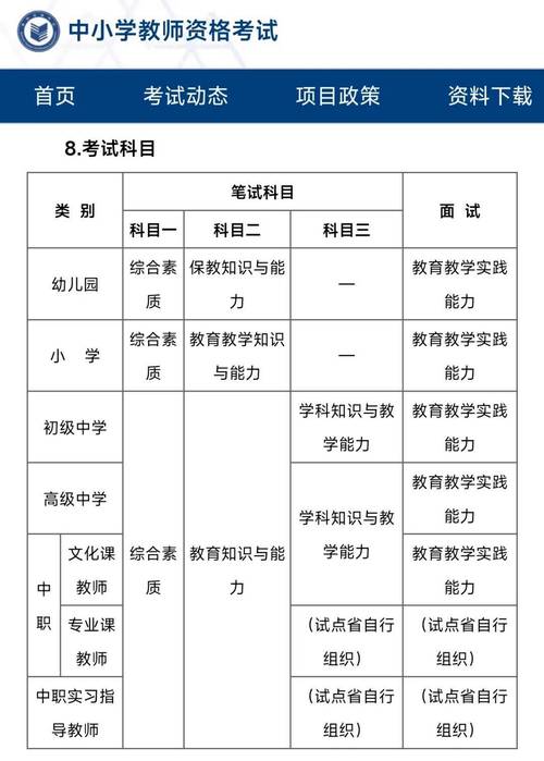教师资格证国考的省份-图1