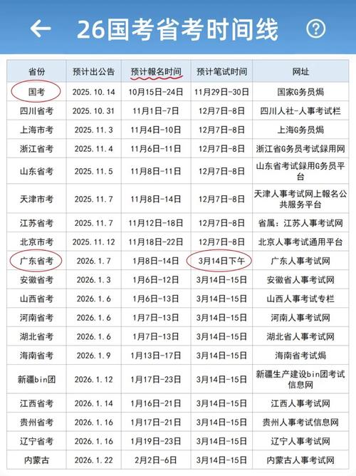 2026年下半年国考-图1