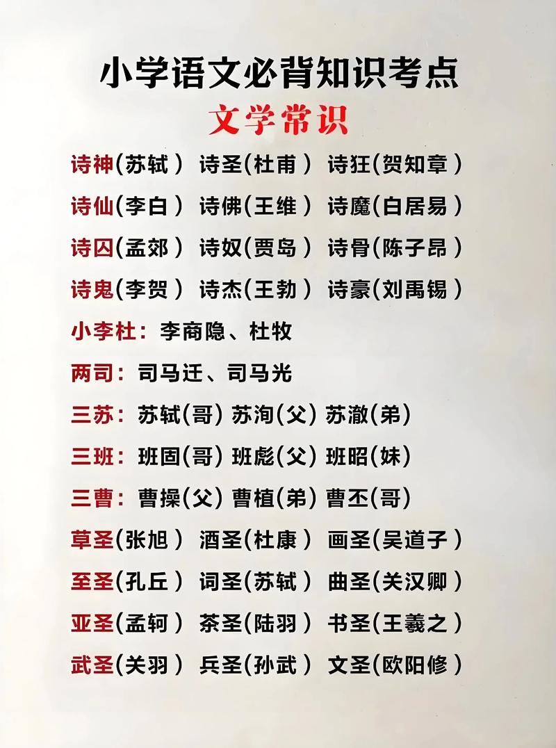 关于 表的文学常识-图1 关于 表的文学常识-图1