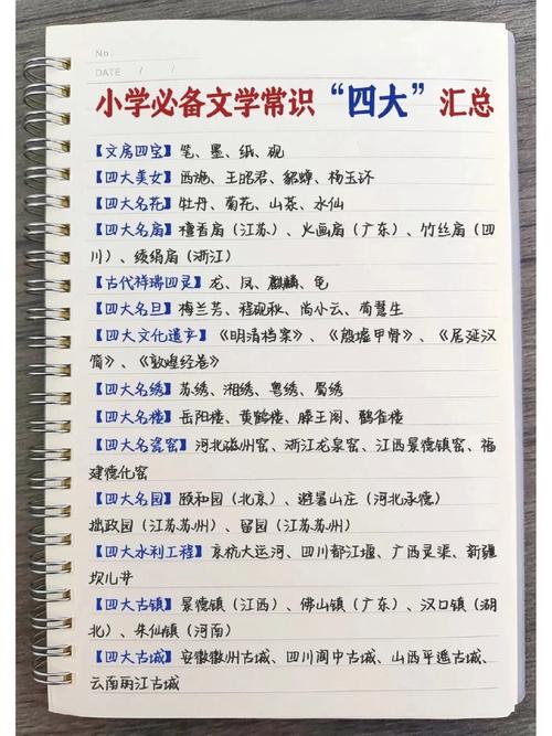 关于 表的文学常识-图3 关于 表的文学常识-图3