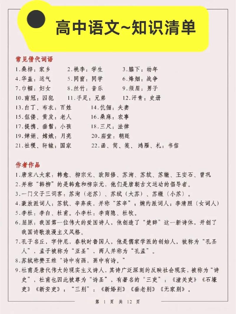 文学常识中哪一项说法是错误的？如何辨别？-图1
