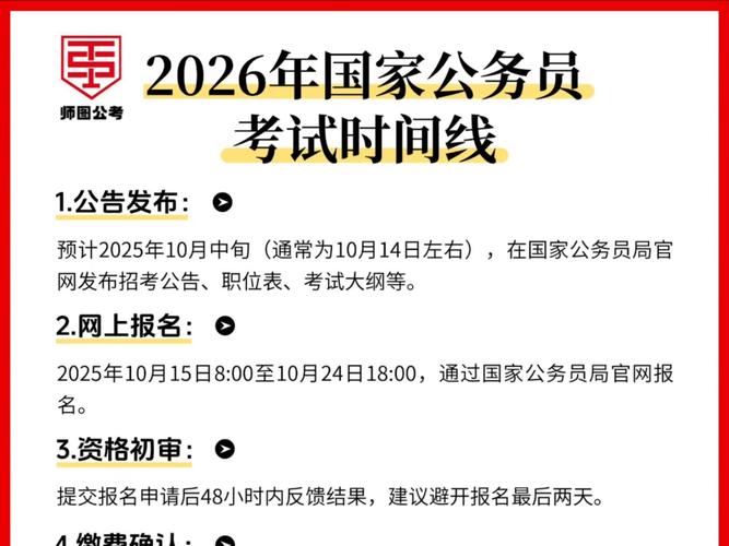 2026国考笔试时间何时公布?预计会延续往年安排吗?-图2 2026国考笔试时间何时公布?预计会延续往年安排吗?-图2