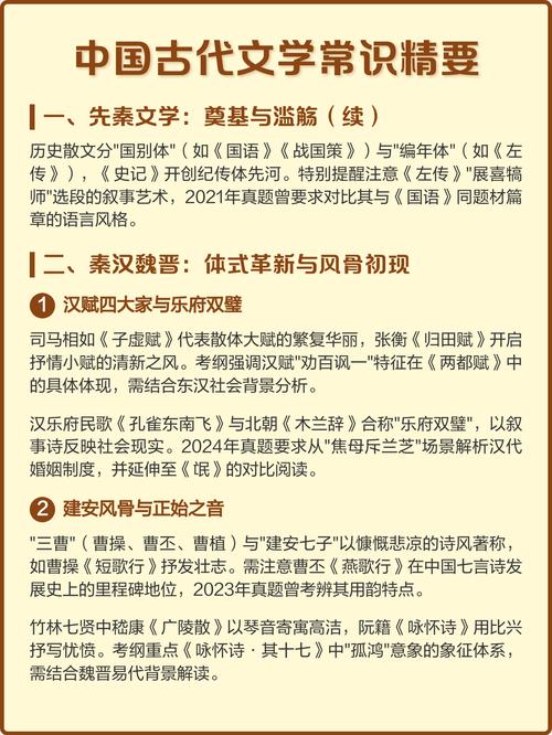 古代文学的文学常识-图1 古代文学的文学常识-图1