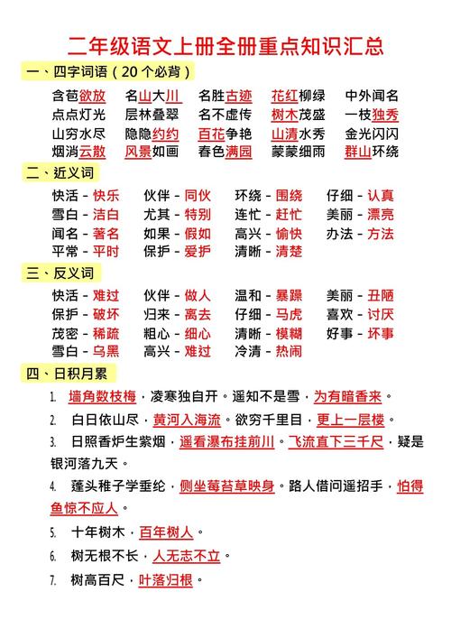 小学二年级文学常识-图3