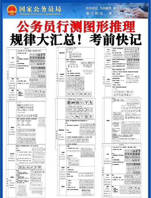 2009国考行测真题-图2
