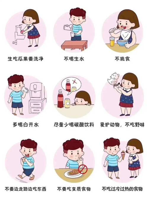 小班寒假饮食常识-图1