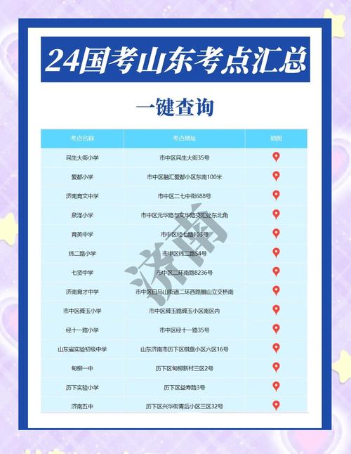 山东省考与国考难度差异何在？考生该如何针对性备考？-图2