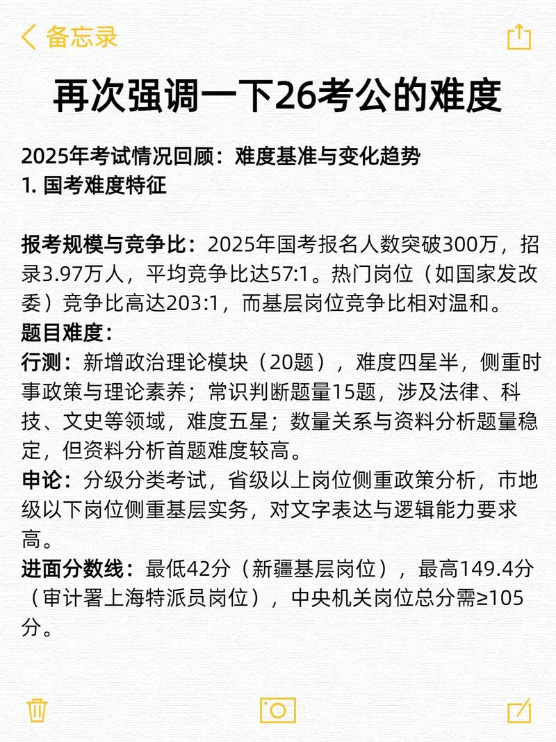 国考与山东省考难度差异究竟体现在哪些方面？考生该如何针对性备考？-图2