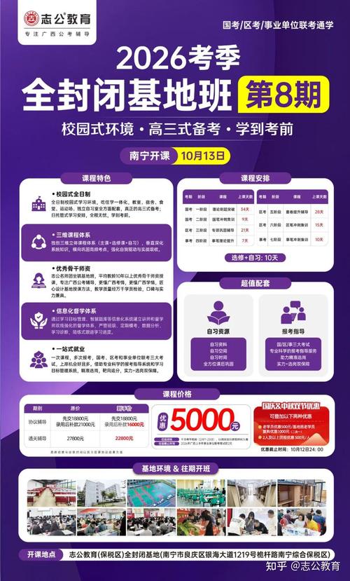 2026国考报名时间预计何时公布?具体安排和注意事项有哪些?-图3 2026国考报名时间预计何时公布?具体安排和注意事项有哪些?-图3