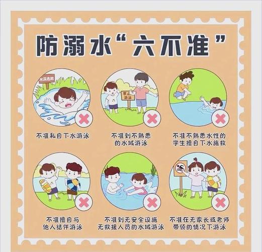 小学春季安全常识-图2