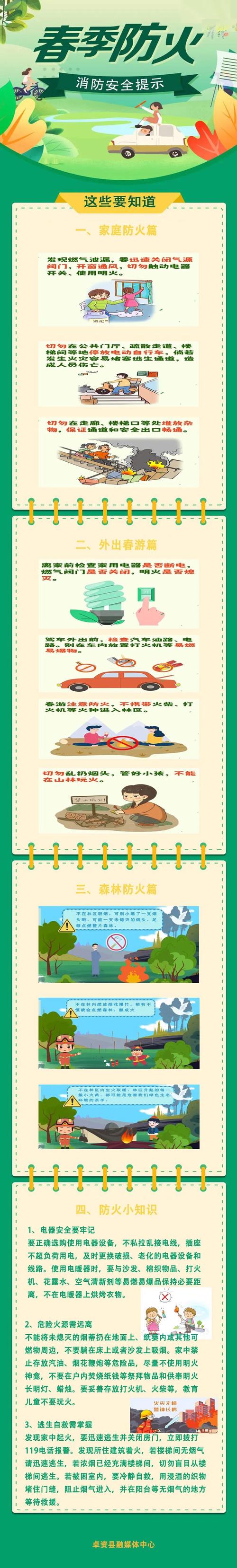 小学春季安全常识-图1