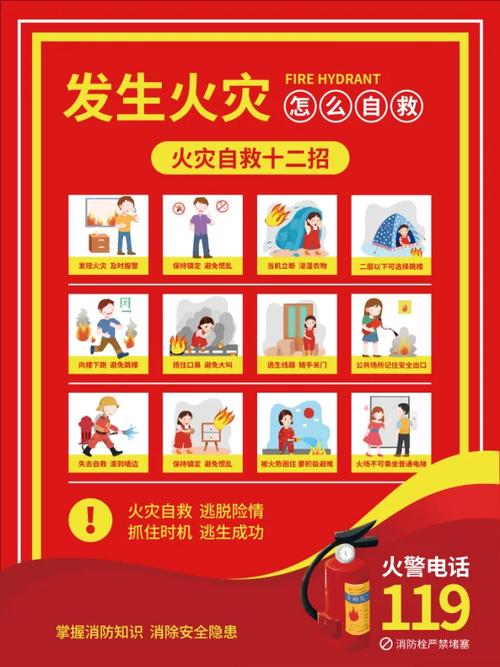 火灾突发时，这些避险自救常识真能救命吗？关键细节你掌握了吗？-图2