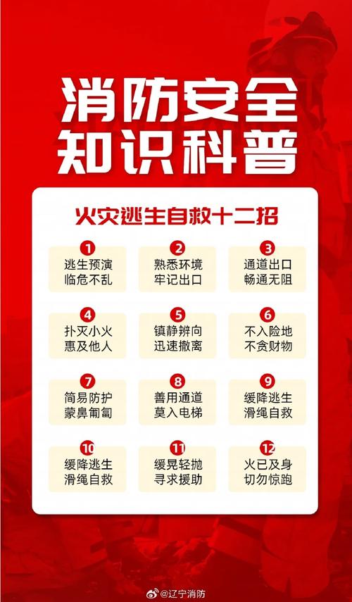 火灾突发时，这些避险自救常识真能救命吗？关键细节你掌握了吗？-图3