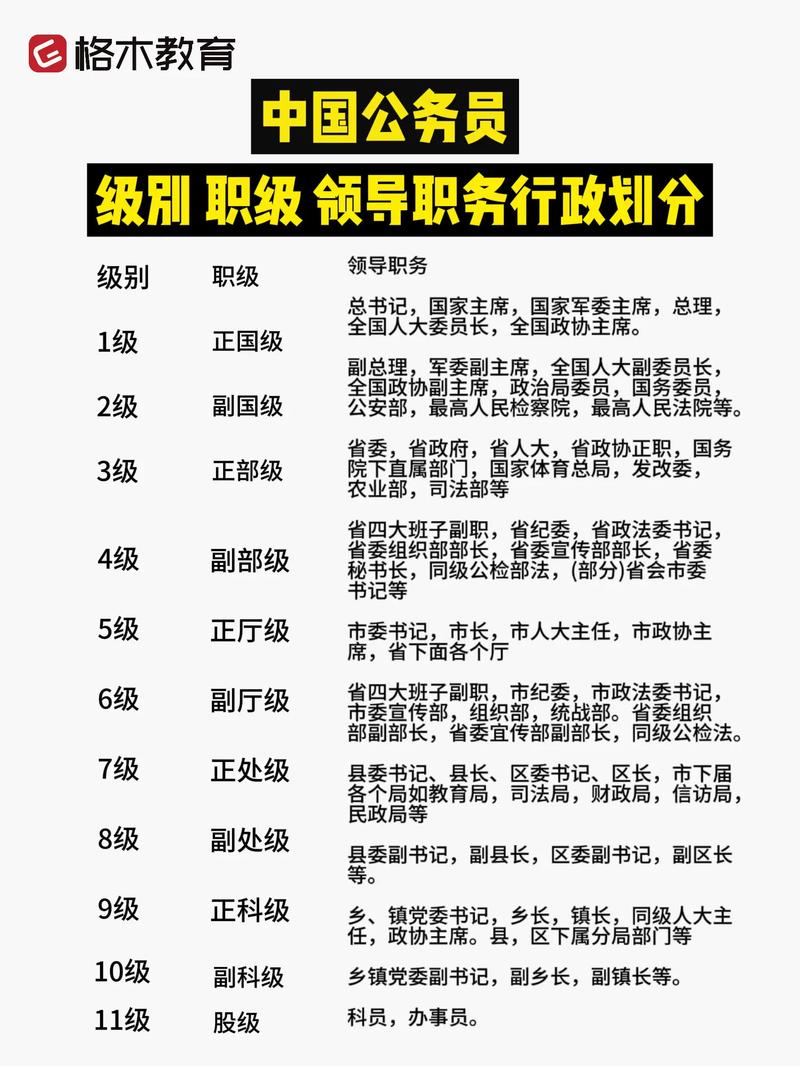 国考公务员职位表在哪里下载？2026年国考职位表已发布吗？-图2