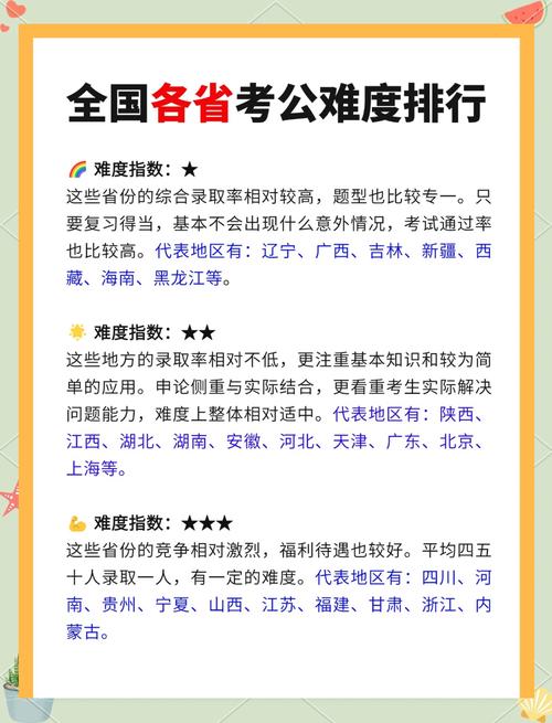 国考面试难还是笔试难-图1