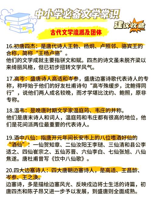 现代作家文学常识，创作风格与时代背景如何交织影响作品内涵？-图2