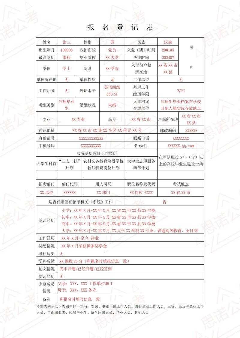 国考报名前需提前准备哪些材料与注意事项？-图1
