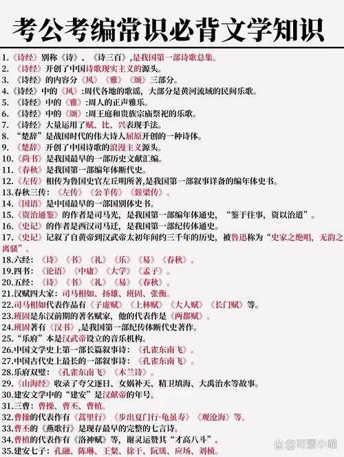 高考文学常识高频考点有哪些?如何高效记忆?-图2 高考文学常识高频考点有哪些?如何高效记忆?-图2