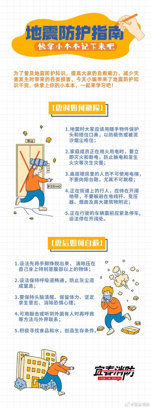 地震突发时如何科学避险？防火知识又该牢记哪些关键点？-图3