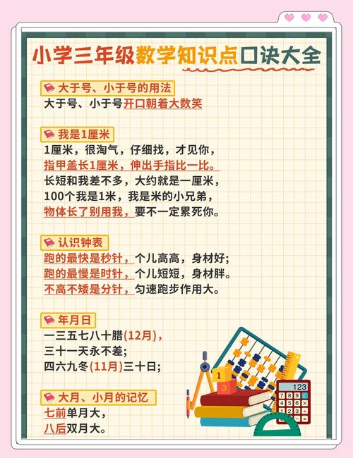 数学常识具体包含哪些核心内容，为何对日常生活至关重要？-图3