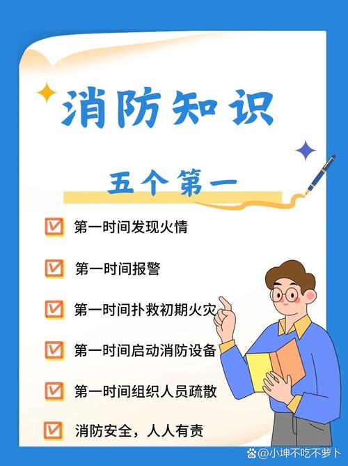 高中生必知，日常防火安全常识有哪些关键要点？-图2