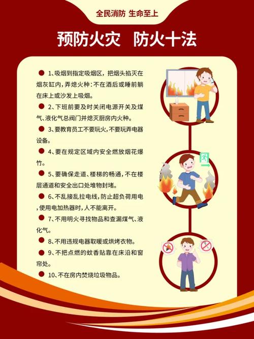 高中生必知，日常防火安全常识有哪些关键要点？-图3