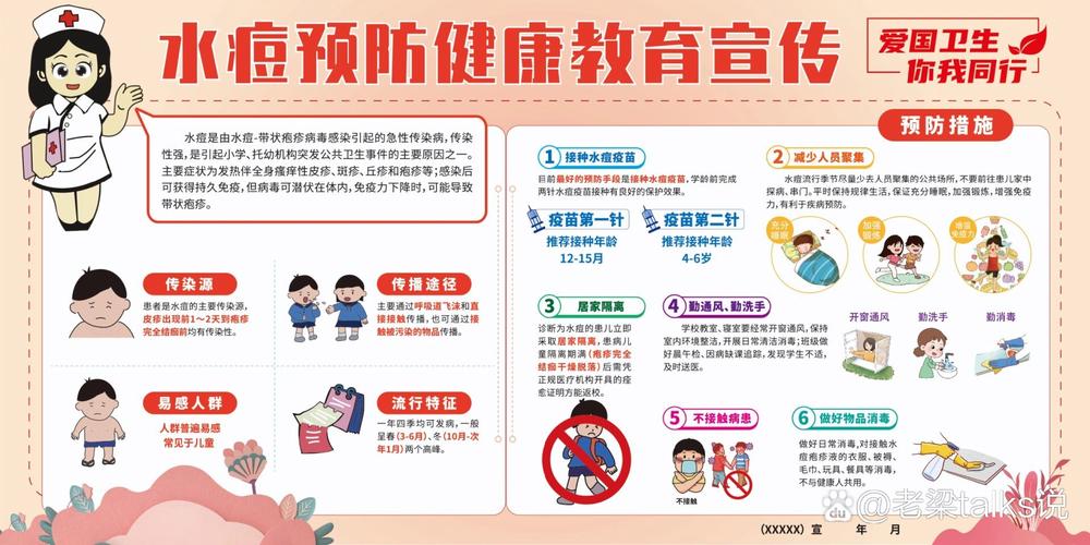 健康教育常识宣传,如何让科学知识真正走进千家万户?-图1 健康教育常识宣传,如何让科学知识真正走进千家万户?-图1