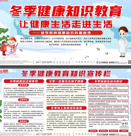 健康教育常识宣传,如何让科学知识真正走进千家万户?-图3 健康教育常识宣传,如何让科学知识真正走进千家万户?-图3