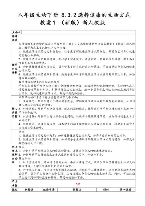 生活常识竞赛教案如何设计才能让学生真正掌握实用知识？-图2