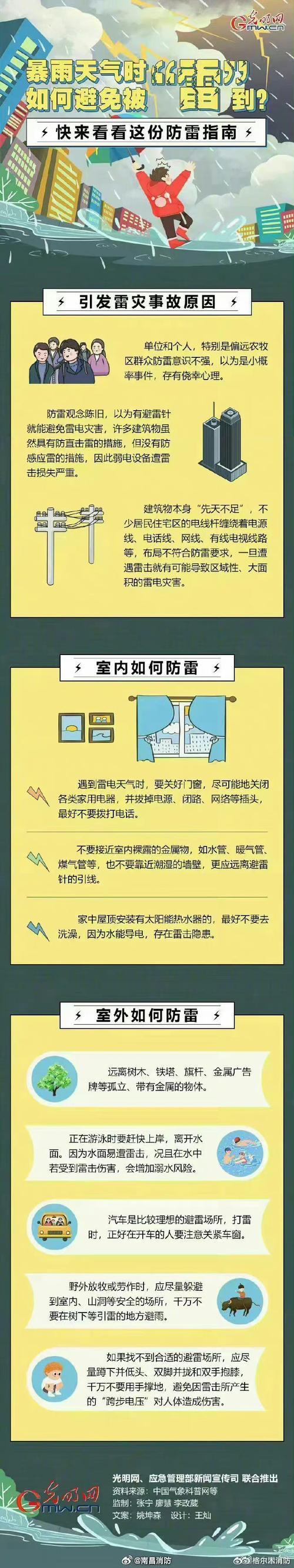大班幼儿防雷安全常识，如何让雷电防护知识真正走进孩子心里？-图3