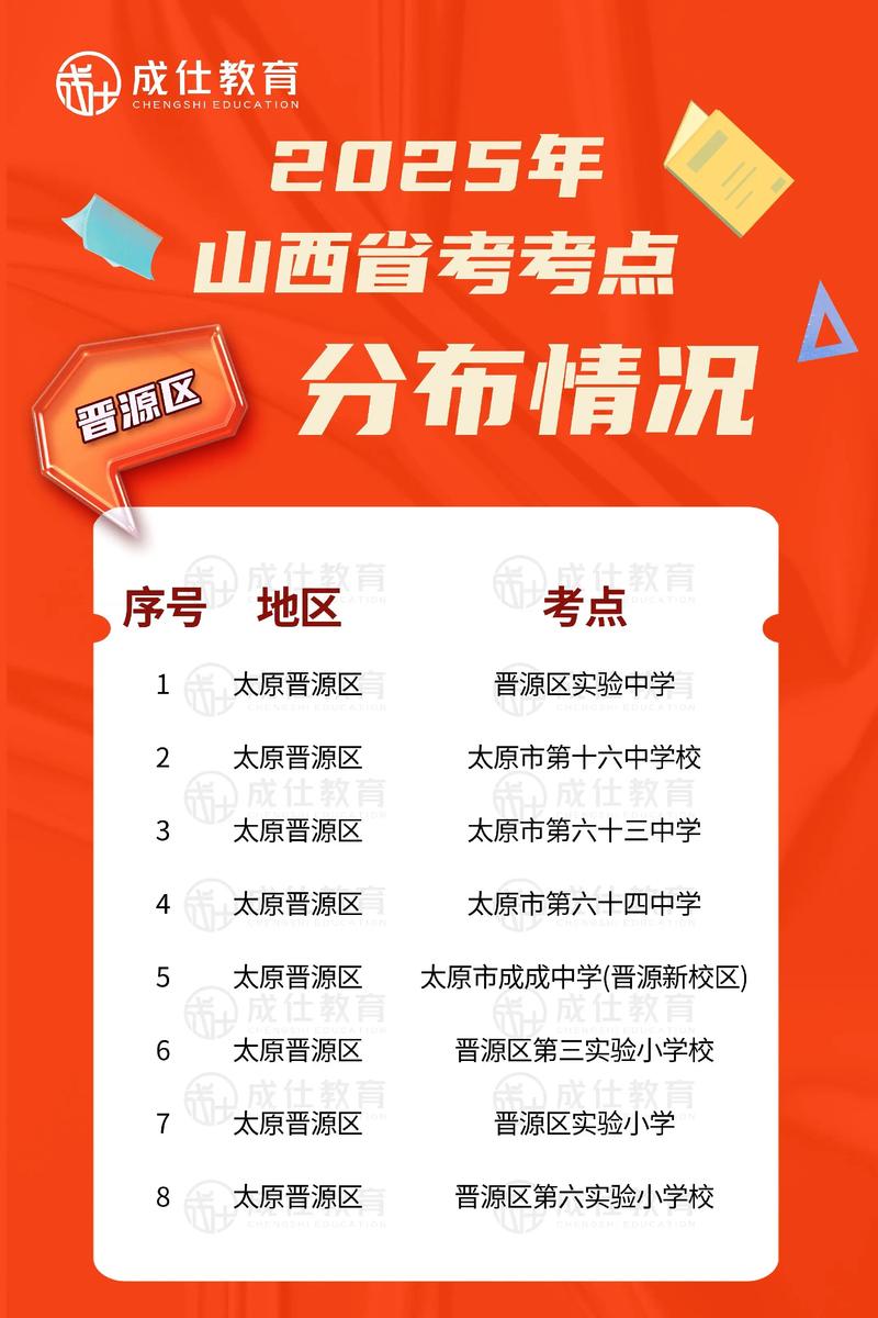 国考与省考的区别究竟有哪些？考生该如何选择适合自己的考试？-图2