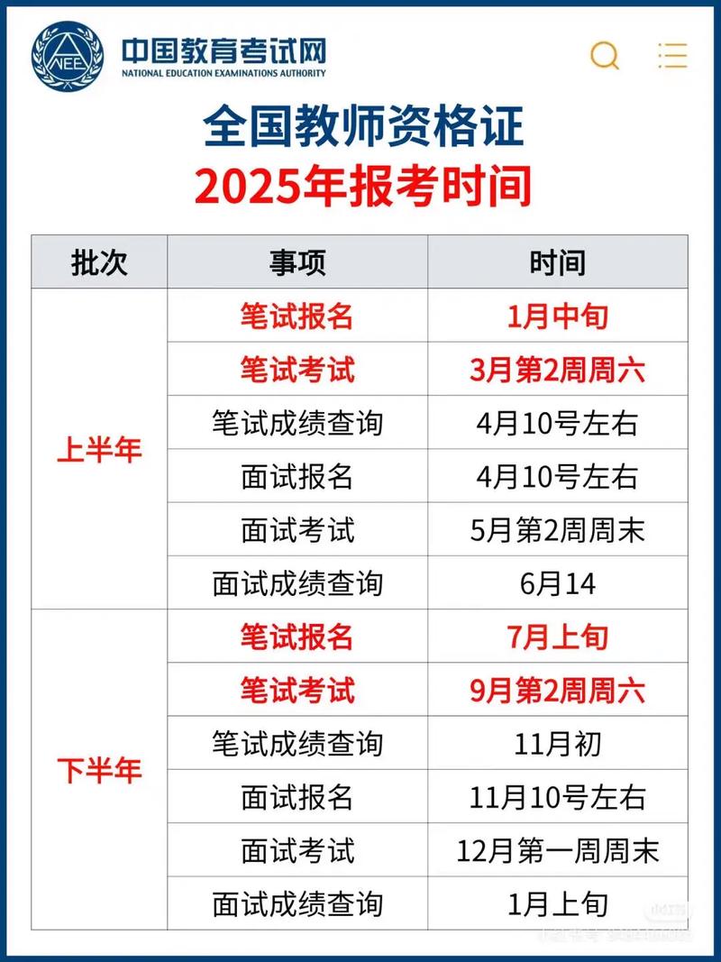 教师资格国考报名时间是什么时候？具体在哪个时间段报名？-图2