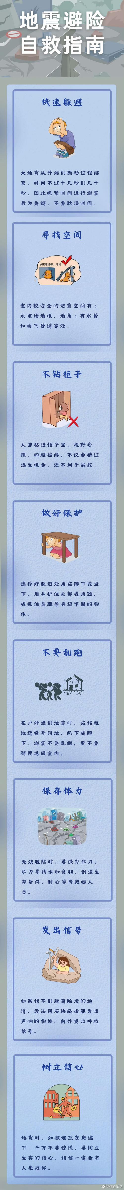 地震演练避险常识，不同场景下如何科学避险？这些关键步骤你真的掌握了吗？-图1
