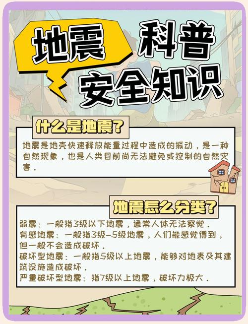地震演练避险常识，不同场景下如何科学避险？这些关键步骤你真的掌握了吗？-图2