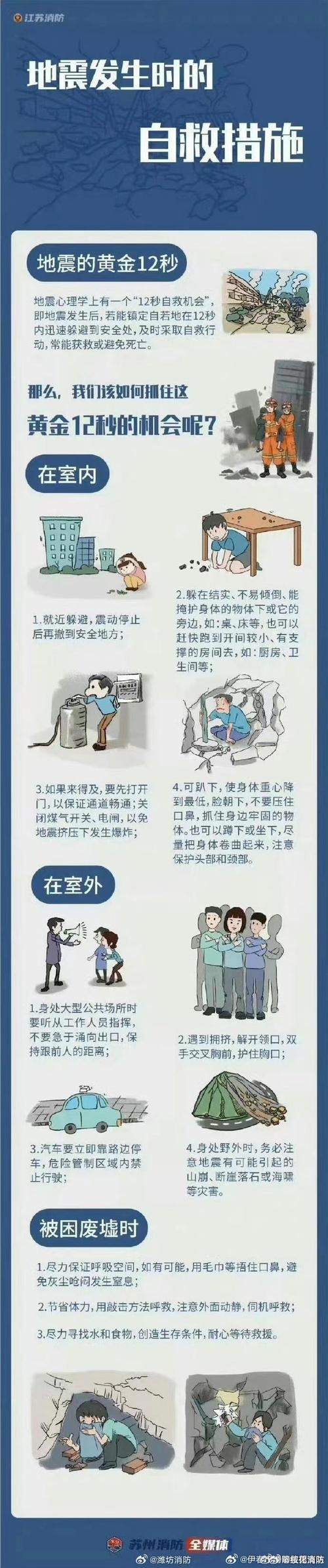 地震演练避险常识，不同场景下如何科学避险？这些关键步骤你真的掌握了吗？-图3