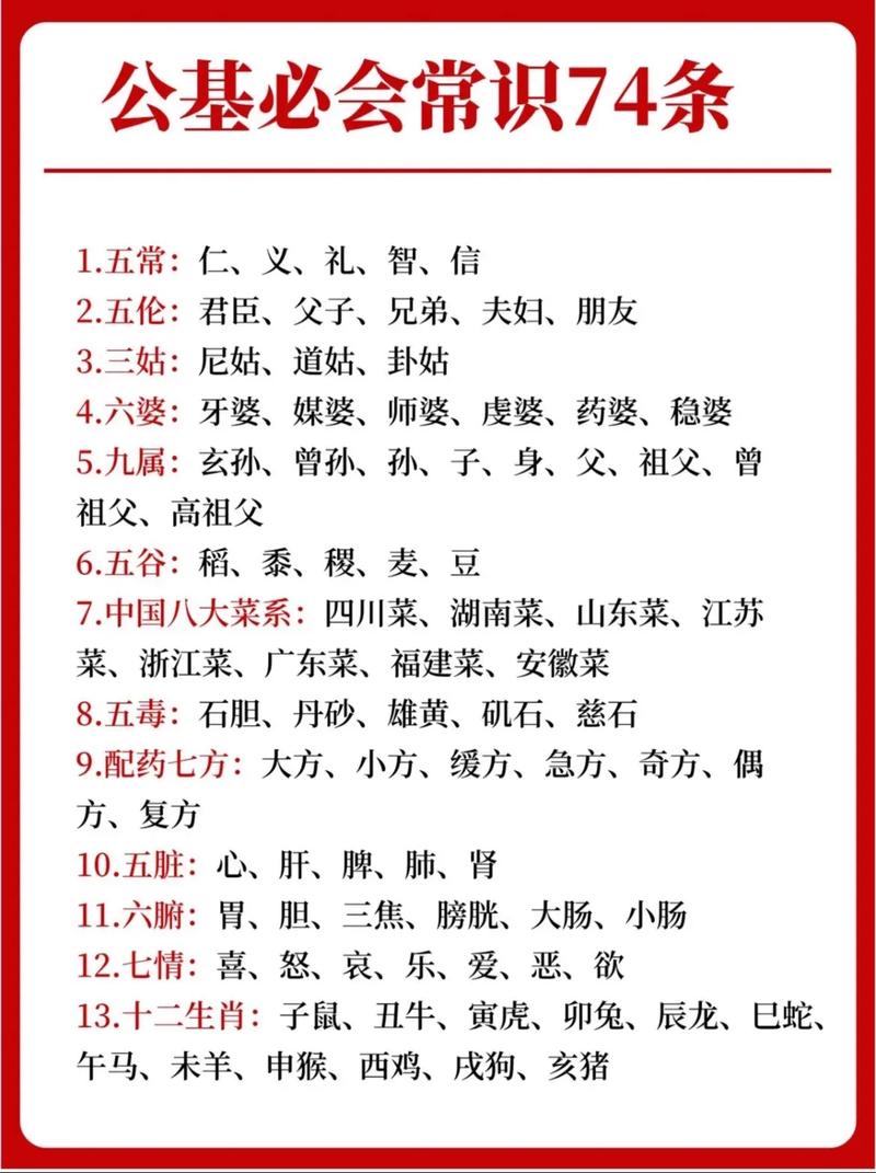 事业编备考，生活常识在笔试中占比多少？如何高效掌握？-图1