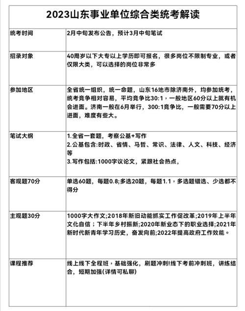 综合知识基础常识究竟包含哪些核心内容，我们又该如何高效掌握它？-图1