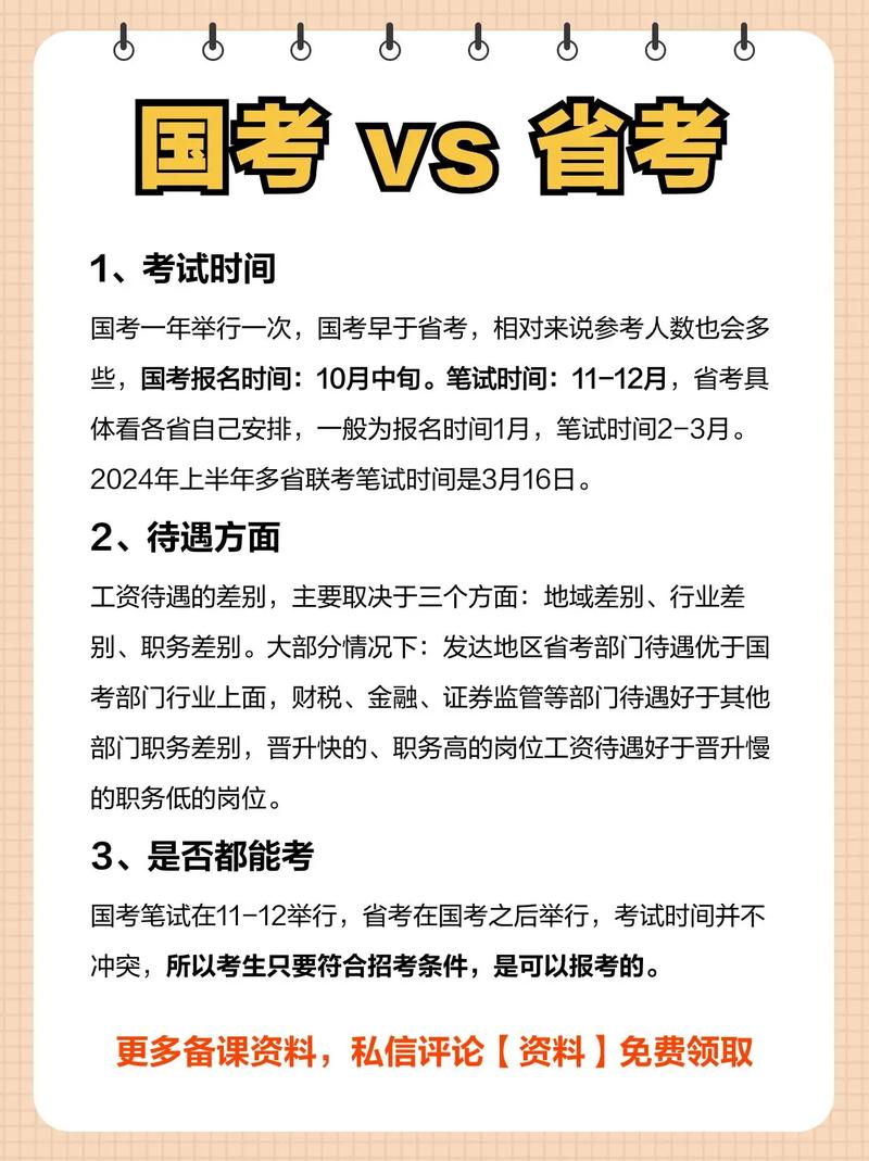 公务员考试究竟是国考和省考有何区别?如何选择适合自己的考试?-图2 公务员考试究竟是国考和省考有何区别?如何选择适合自己的考试?-图2